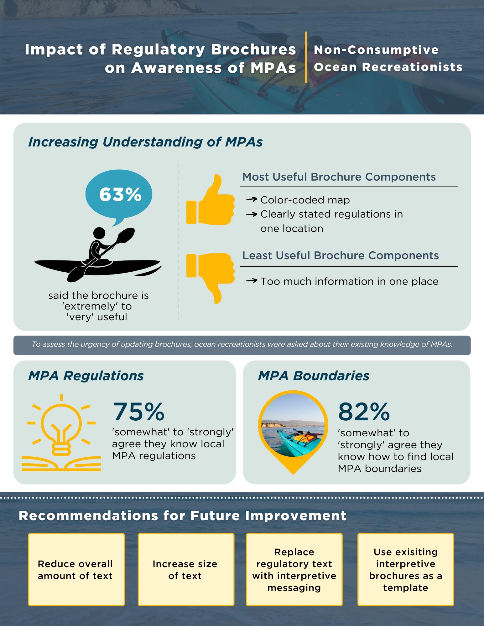 Brochures_or Brochures_or